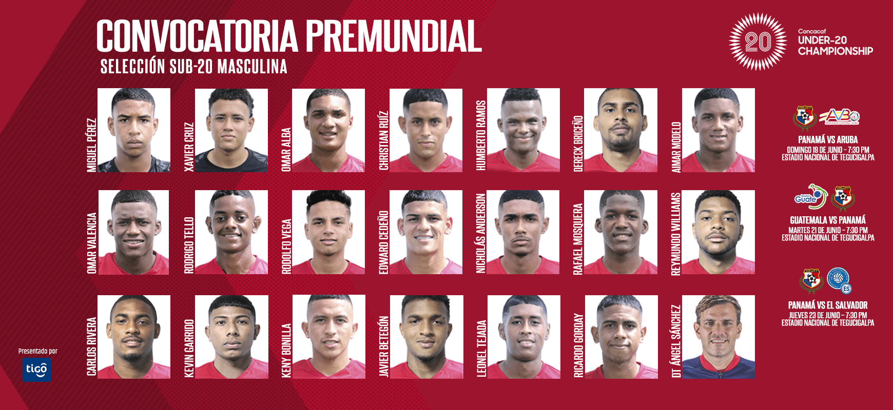 Selección Mexicana Sub 20: Convocatoria lista para el Campeonato