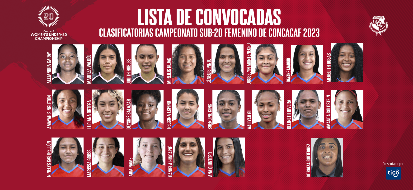 Selección Mexicana Sub 20: Convocatoria lista para el Campeonato de la  Concacaf